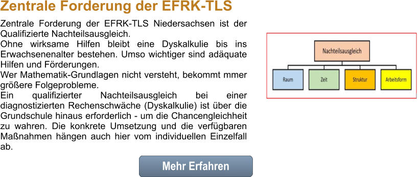 Zentrale Forderung der EFRK-TLS Niedersachsen ist der Qualifizierte Nachteilsausgleich.   Ohne wirksame Hilfen bleibt eine Dyskalkulie bis ins Erwachsenenalter bestehen. Umso wichtiger sind adquate Hilfen und Frderungen.  Wer Mathematik-Grundlagen nicht versteht, bekommt mmer grere Folgeprobleme. Ein qualifizierter Nachteilsausgleich bei einer diagnostizierten Rechenschwche (Dyskalkulie) ist ber die Grundschule hinaus erforderlich - um die Chancengleichheit zu wahren. Die konkrete Umsetzung und die verfgbaren Manahmen hngen auch hier vom individuellen Einzelfall ab.  Mehr Erfahren Mehr Erfahren Zentrale Forderung der EFRK-TLS